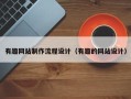 黄南有趣网站制作流程设计（有趣的网站设计）