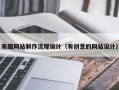 黄南有趣网站制作流程设计（有创意的网站设计）